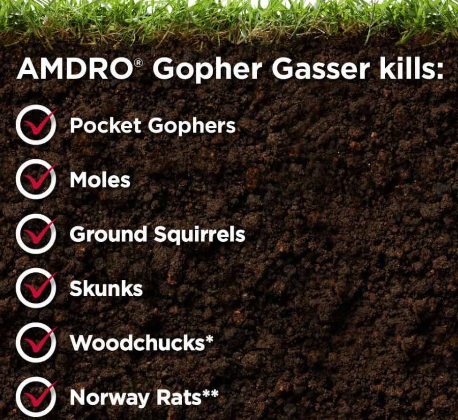 Amdro Gopher Gassers Kills Gophers Moles Rats Woodchucks Skunks Multi Packs of - 6 Gassers